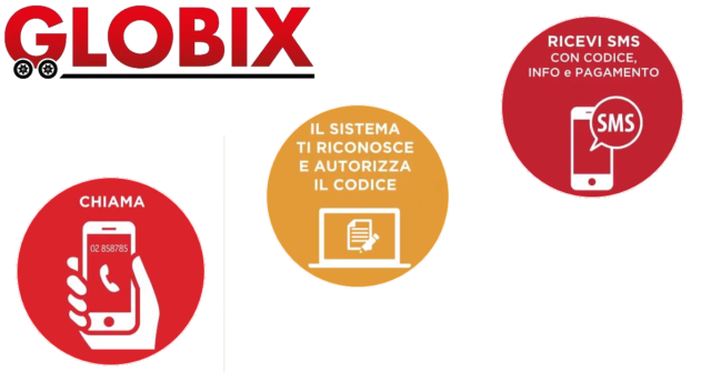 globix - abbonamanto taxi milano - app taxi pay milano